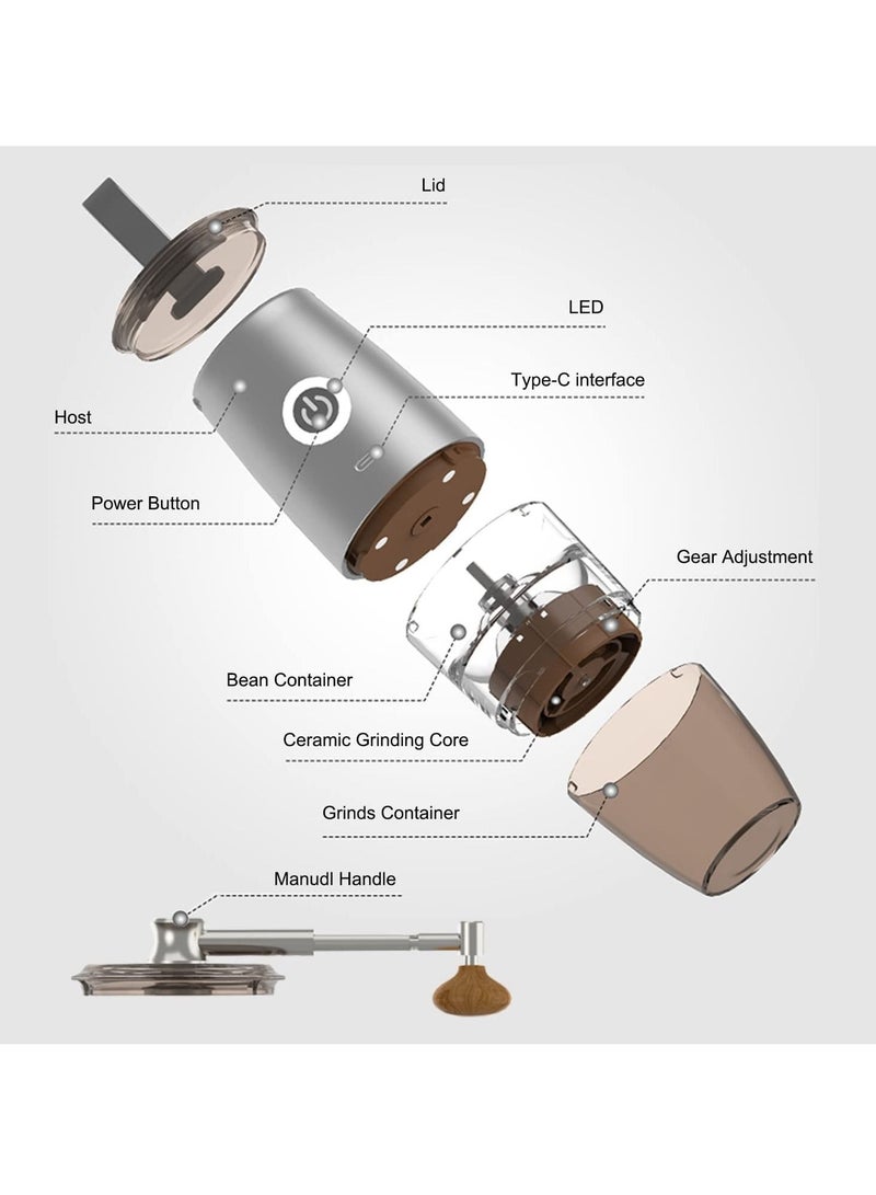 Portable Electric Burr Coffee Grinder, Electric Coffee Bean Grinder, Adjustable Automatic Conical Burr Grinder with 5 Precise Grind Settings for Espresso/Drip Coffee/Drip Coffee/French Press (Sliver) - Image 2