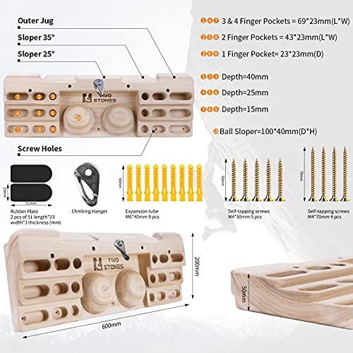 TWO STONES Wooden Hangboard Rock Climbing Pull Up Bar Designed Training for Climbing, Wooden Fingerboard Climbing Training Board for Building Core Strength and Endurance (CJ-HB2005) - Image 2