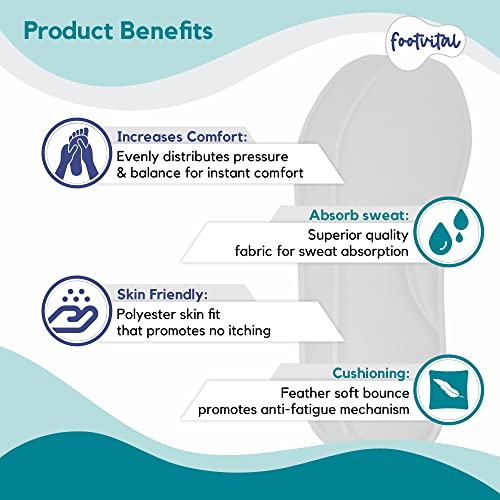 Footvital Memory Foam Shoe Insoles for Men and Women | Soft Cushioned Inserts for Long Standing and Walking | Supports Heel and Arch | Shock Absorbing | Moisture Absorbing | Lightweight Washable Insoles for All Shoes | 2 Pairs | Black | Size 6 - Image 5
