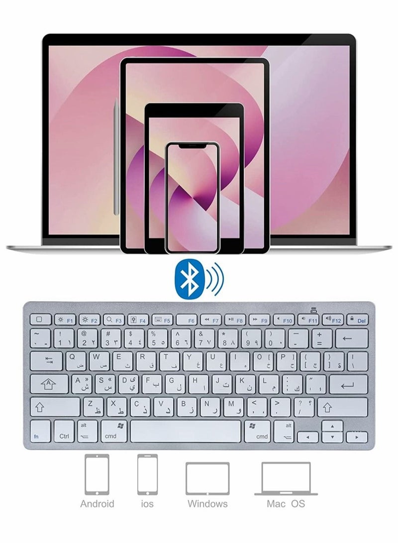 Captaintech ⌨️【Cable-Free】 The bluetooth keyboard can operate up to 32ft. Take you more relaxed typing experience in meeting, working, etc. Don't need to stay with your device. Just simply connect the keyboard to - Image 5
