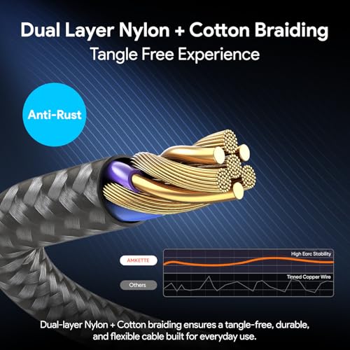 Amkette Ultra High Speed HDMI 2.1 Cable (1m/3.3ft) | 8K@60Hz, 4K@120Hz | 48Gbps | Certified with QR Code | eARC, HDR10+, VRR Support | Gold-Plated Connectors | Braided HDMI Cable for TV, PS5, Xbox - Image 4