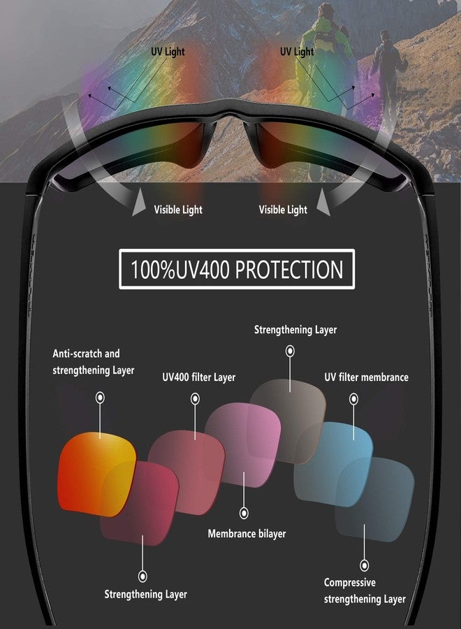 Alphax عدسات بديلة مستقطبة باللون الأحمر الناري من Alphax لنظارات Oakley Flight Jacket - Image 5