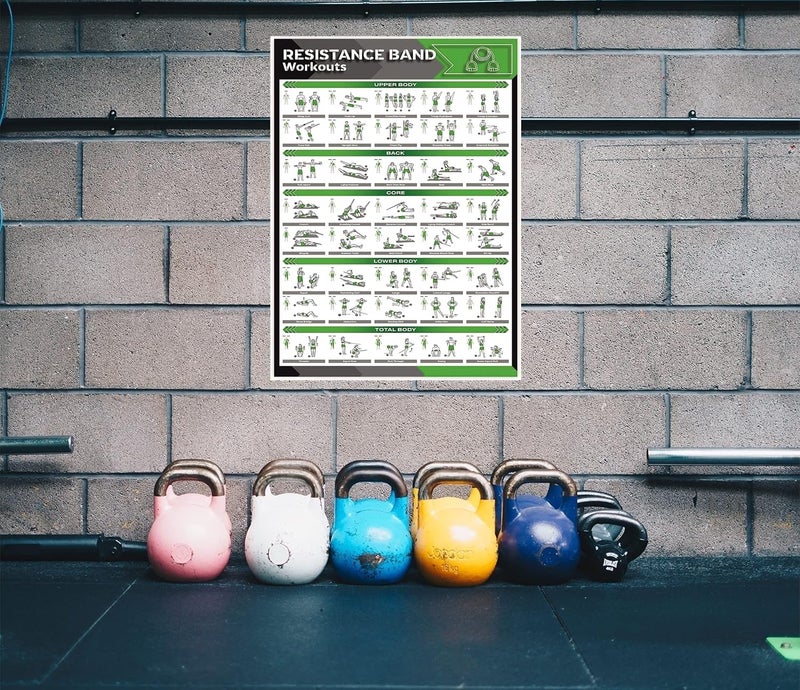 PIXELARTZ ملصق حائط تحفيزي لتمارين حبال المقاومة ورسوم توضيحية لبناء الأجسام ملصقات صالة الألعاب الرياضية بجودة HD للمنزل، المكتب، الغرفة، حائط الصالة الرياضية - Image 4