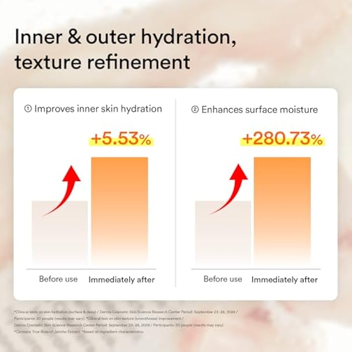 Abib Jericho Rose Mist Serum, Glow Spray 3.38 fl oz I Hydrating Essential Face Facial Body Mist Bottle, Radiance Booster, Fine Dual-Layer Oil & Serum, Vegan Skincare I 4 Types of Seed Oil - Image 5