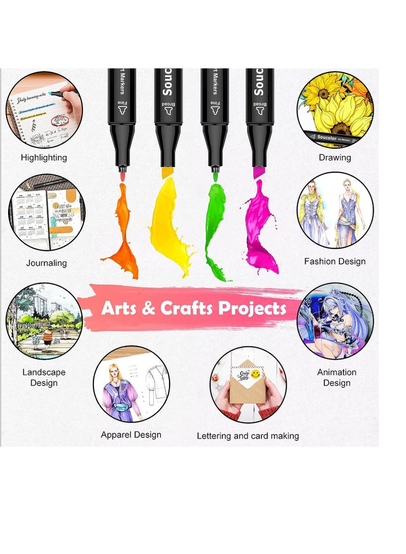 SYOSI Art Markers Set, 80 Colors Dual Tip Permanent Art Marker, Art Markers, Permanent for Artists Based Markers, for Coloring Books, Drawing, Sketching, Doodling, Art Projects, School Supplies - Image 2