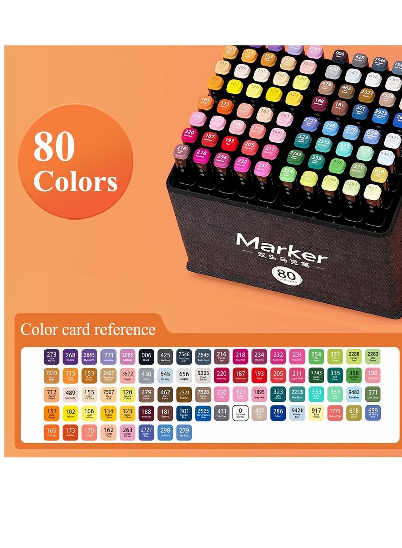 SYOSI Art Markers Set, 80 Colors Dual Tip Permanent Art Marker, Art Markers, Permanent for Artists Based Markers, for Coloring Books, Drawing, Sketching, Doodling, Art Projects, School Supplies - Image 3