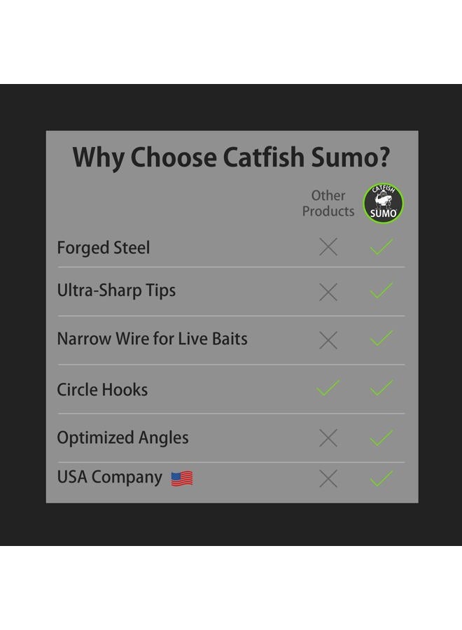 Catfish Sumo Catfishing Sweeper Hooks - 8/0, 25-Pack, Offset, Black Nickle Finish for Rust-Free, Hook Up with More Fish - Image 3