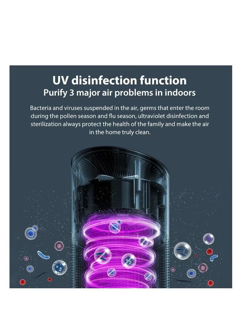 شو وو جهاز تنقية الهواء USB 360° فلتر هواء مع 3 سرعات يزيل 99.97% من الغبار وحبوب اللقاح ووبر الحيوانات الأليفة ورائحة الشعر ينقي ما يصل إلى 71 مترًا مربعًا/ساعة لغرفة النوم والمنزل والمكتب - Image 3