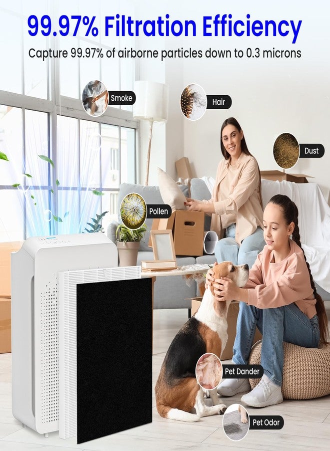 Future Way 2-Pack C545 Replacement Filter S Kit Compatible with Winix C545 Air Purifier, 2 H13 True HEPA Filter + 8 Activated Carbon Filters, Replace 1712-0096-00 - Image 3