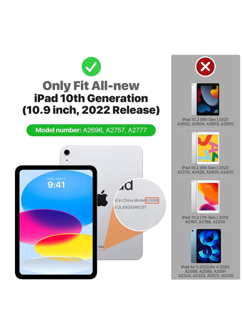 BORTONY iPad 10th Generation 2022 10.9 Inch Clear Case Cover Slim Fit  Lightweight Transparent Soft Bumper Cover for iPad 10th Generation 10.9 Inch - Image 2