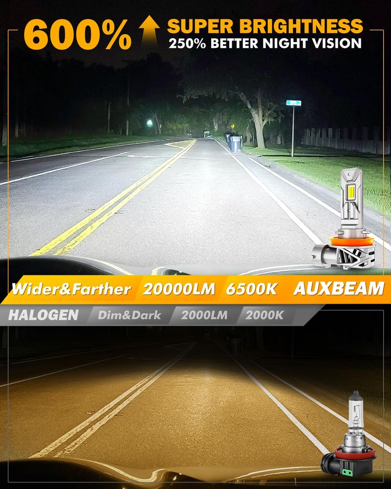 Auxbeam H11 H8 H9 Fog Lights, 20000LM 600% Brighter Wireless H11 Light for Off-Road Use or Fog Light, Plug and Play - Image 3
