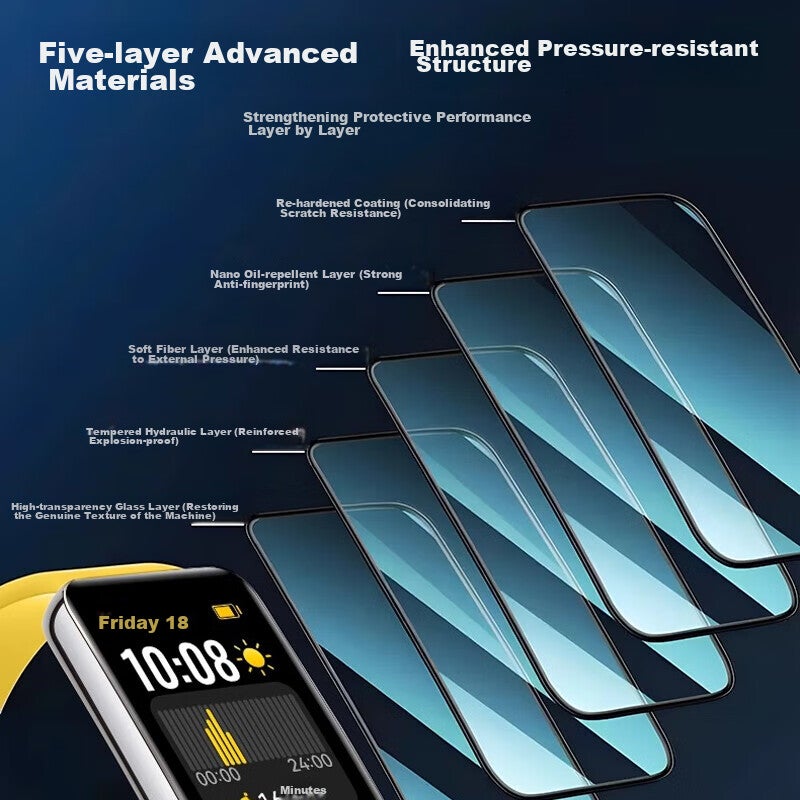 KOVOL [2-Pack] Screen Protector for Huawei Band 10/9/8, Composite Film, Non-Tempered Glass Full Coverage Protective Film, Scratch-Resistant, Anti-Fingerprint Wristband Film - Image 4
