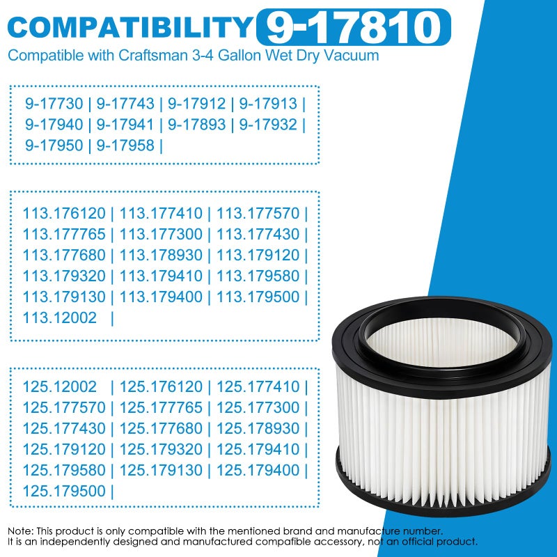 Nerans 2 Pack 17810 Filter Replacement for Craftsman Shop Vac Filter 9-17810 Fits 3 to 4 Gallon General Purpose Wet Dry Vacuum.(2 Filters+2 Foam Sleeves+1 Brush) - Image 3