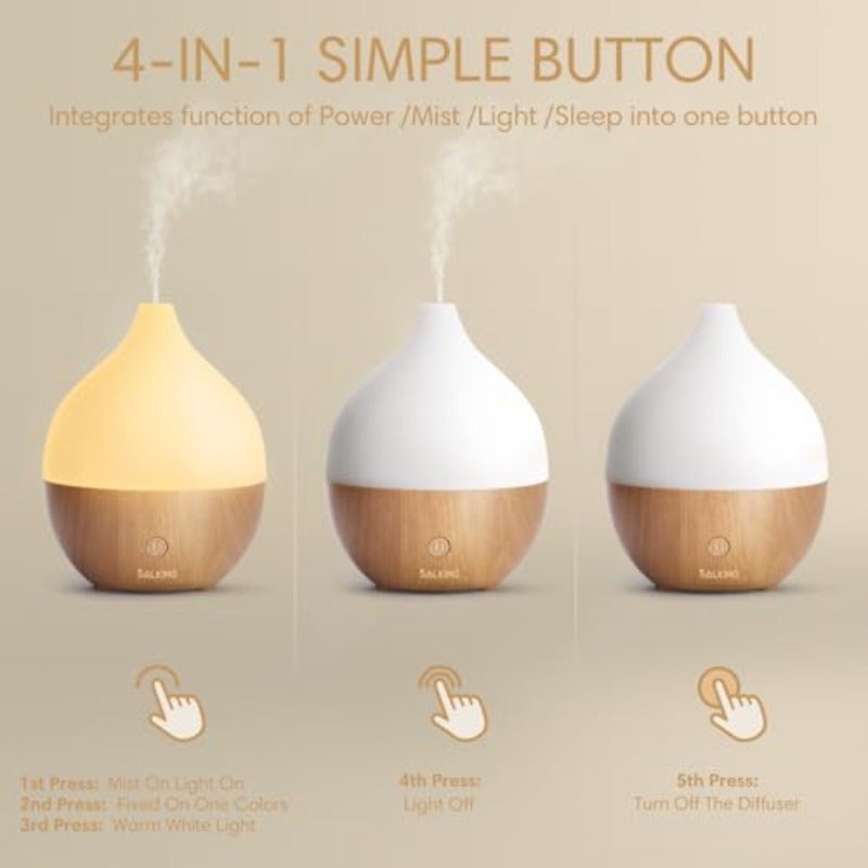 Essential Oil Diffuser 100ml Small Aromatherapy Diffuser with Auto Shut-Off Function Ultrasonic Diffusers for Essential Oils Cool Mist Humidifier with Warm White Lights for Office Home - Image 5