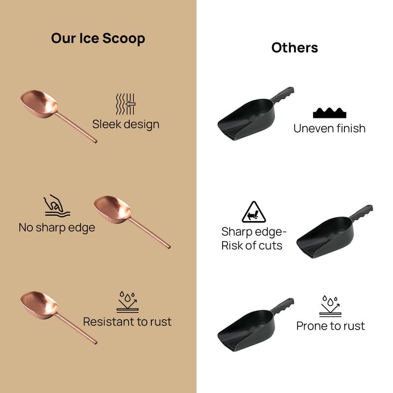 Nestroots Stainless Steel Ice Scoop | Shiny Gold Bar Tool for Ice Handling, Serving & Kitchen Use | Multipurpose Scoop for Home Bars & Parties - Image 5