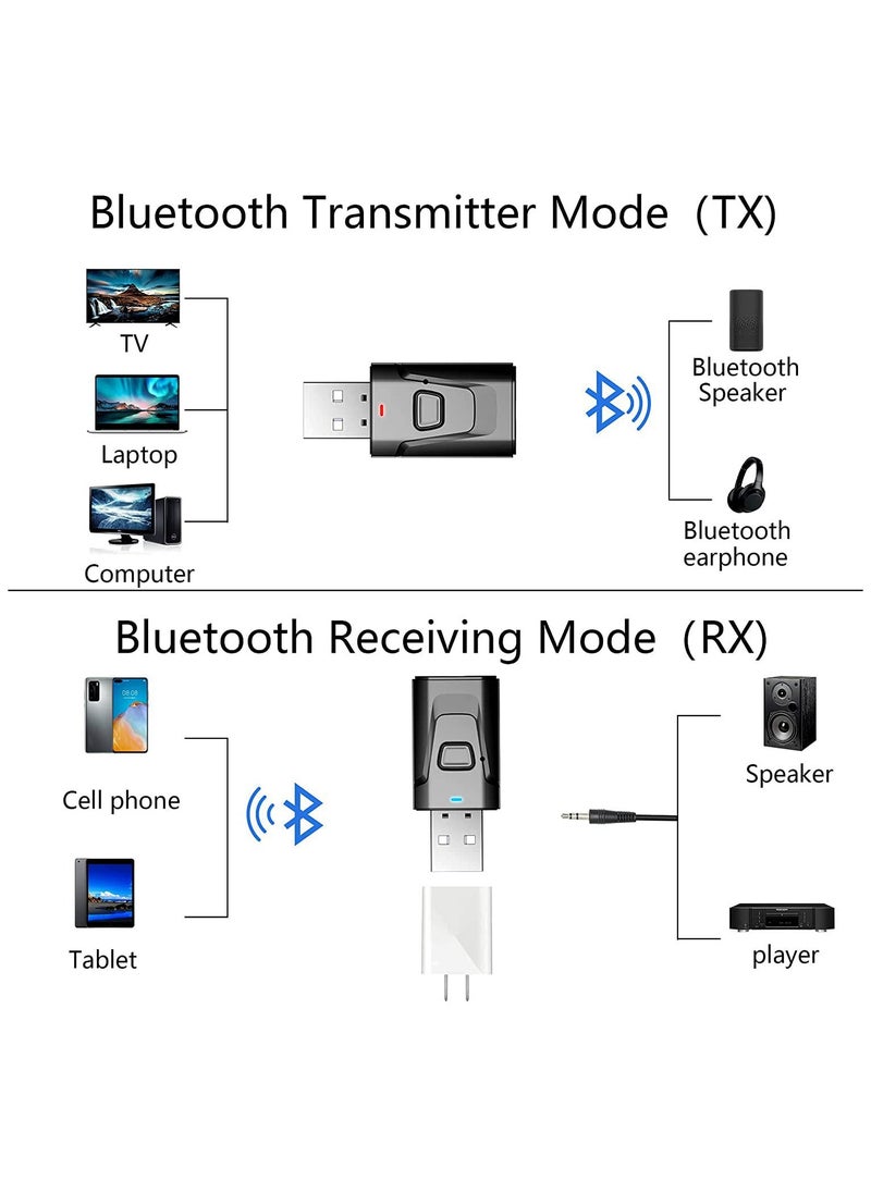 Generic USB Wireless Audio 2-in-1 Bluetooth 5.0 Receiver Transmitter TV Computer Car AUX  - Image 3