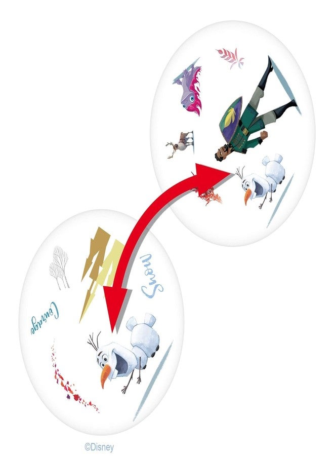 TriLok™ Disny Frozen-|| Spott It! Card Game for Kids Adults - Image 2