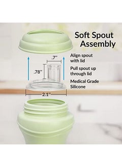 8Oz Pack Of 3 Transition Sippy Cups For Baby Toddler Medical Grade Silicone Soft Spout & Travel Lid Easy To Hold Hourglass Shape Made In Usa From Recycled Milk Jugs Frosty Mint - pzsku/ZE19EA800818EA2273B01Z/45/_/1720693014/1638b441-026a-4c18-ba88-0c824ca0ca04