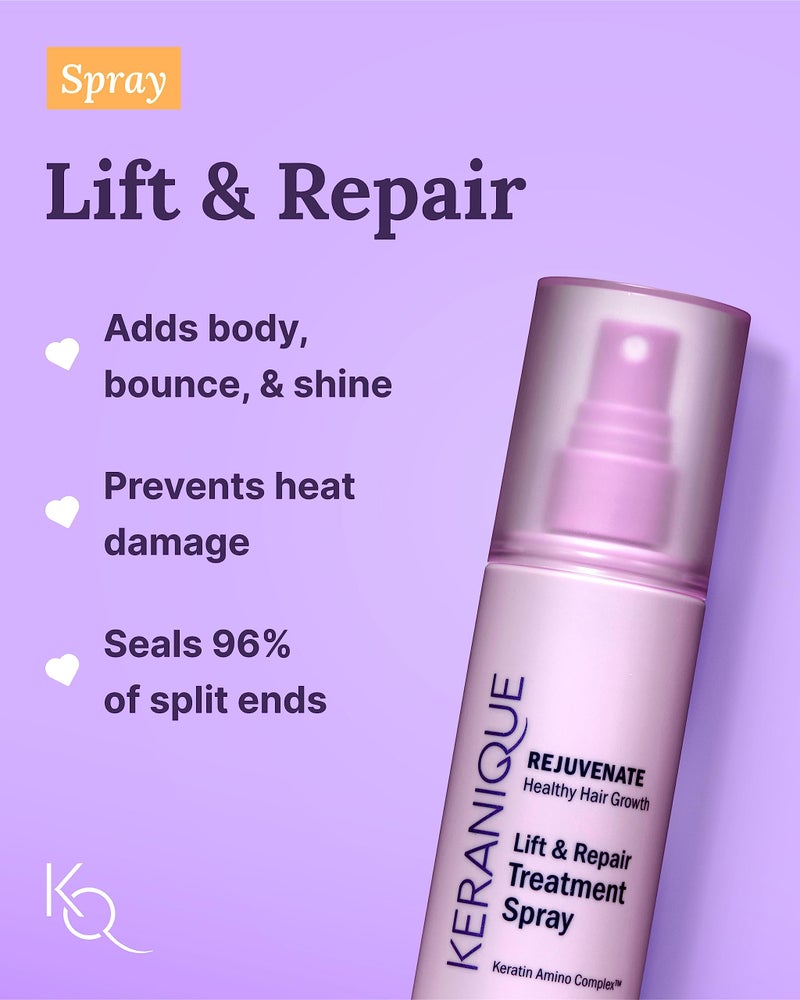 Keranique Volumizing Set for Thinning Hair in Women - Thickening Shampoo, Conditioner, Follicle Booster Serum, Volumizing Spray with Keratin for Fine Texture Boost and Repair - Image 5