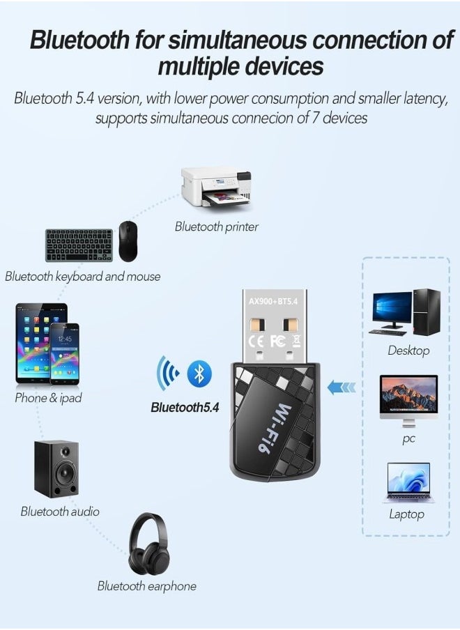 محول واي فاي USB Ax900mbps للكمبيوتر الشخصي، محول واي فاي ثنائي النطاق 2 في 1 بتقنية بلوتوث 5.4، جهاز إرسال واستقبال شبكة لاسلكية 2.4 جيجاهرتز/5 جيجاهرتز لأجهزة الكمبيوتر المحمولة/المكتبية/أنظمة Windows 11/10/WPA3