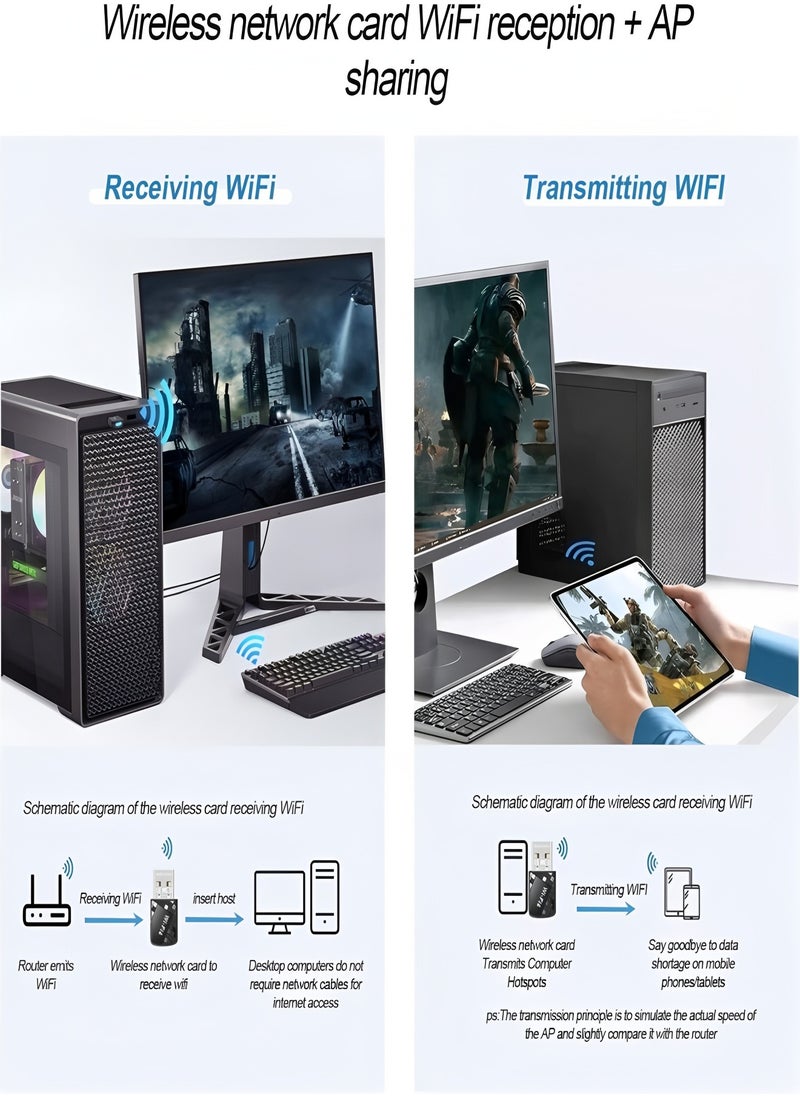 محول واي فاي USB Ax900mbps للكمبيوتر الشخصي، محول واي فاي ثنائي النطاق 2 في 1 بتقنية بلوتوث 5.4، جهاز إرسال واستقبال شبكة لاسلكية 2.4 جيجاهرتز/5 جيجاهرتز لأجهزة الكمبيوتر المحمولة/المكتبية/أنظمة Windows 11/10/WPA3