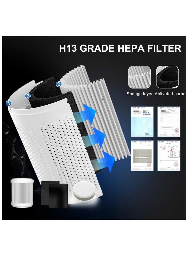 AirYoung Desktop Air Purifier for Office Small Air Purifiers for Bedroom With USB Cable Portable Air Freshener With HEPA 3-in-1 Filters for Bedroom Office Desktop Living Room - Image 5