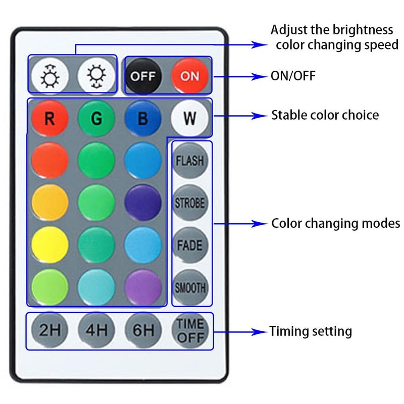 TENSUL Colored Pond Lights with Timer, RGB Fountain Lights IP68 Waterproof Submersible Dimmable Outdoor Landscape Lights for Fish Tank Pond Fountain Garden, 1-Light - Image 4