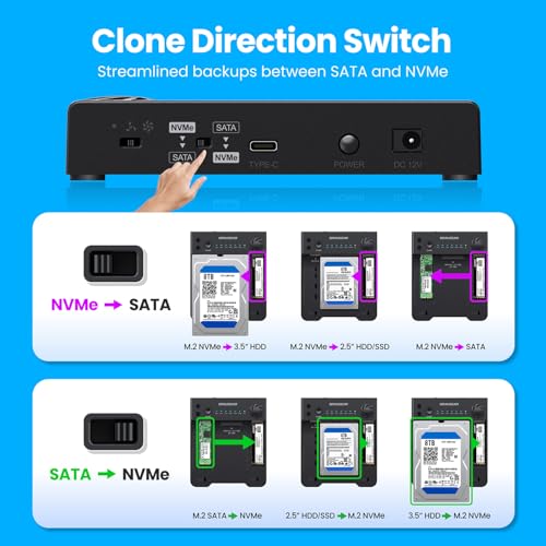 GRAUGEAR SATA SSD/HDD to M.2 NVMe Docking Station, USB-C 10Gbps Clone Station for M.2 NVMe SSD to SATA 2.5”/3.5” SSD & HDD Converter, Offline Cloning, Tool-Free, Built-in Cooling Fan - Image 5