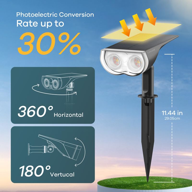 Linkind Linkind Solar Spot Lights Outdoor, IP67 Solar Lights Outdoor Waterproof, Multicolor Solar Landscape Spotlights for Yard, Garden, Pathway (Multicolor, 2 Pack)  - Image 4