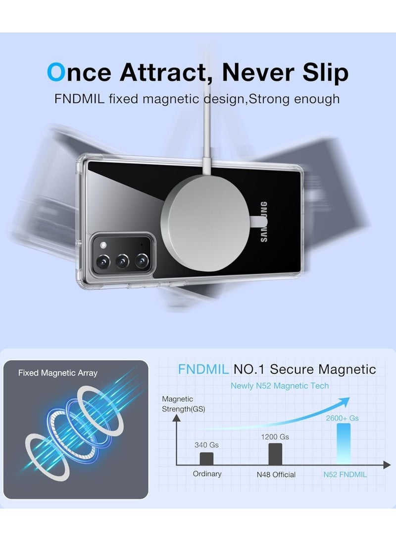 for Samsung Galaxy S20 plus Case Clear [Compatible with Magsafe] [Strong Magnet] [Non-Yellowing] Magnetic Slim Thin Bumper Phone Cover, Lightweight, and Durable Clear - Image 5