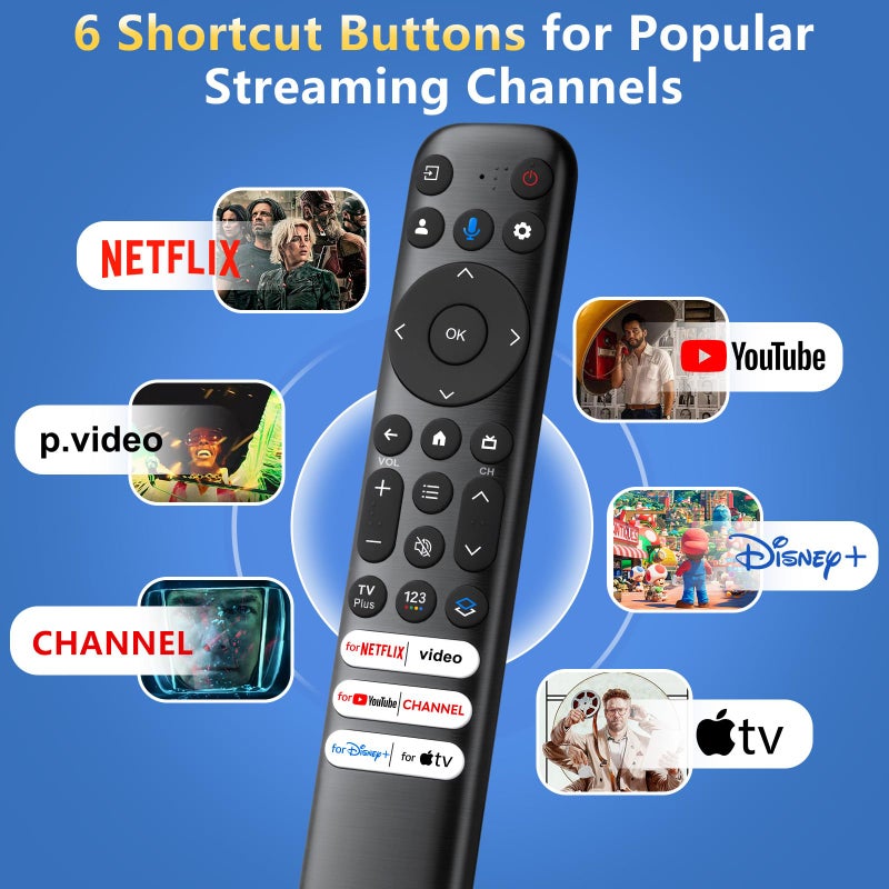 OMAIC Voice Remote for TCL-Google-TV-Remote Control Replacement,RC813 Compatible with TCL Smart TVs QM8/QM7/S5/S4/S3/Q7/Q6/Q5 Series with Voice Function - Image 5