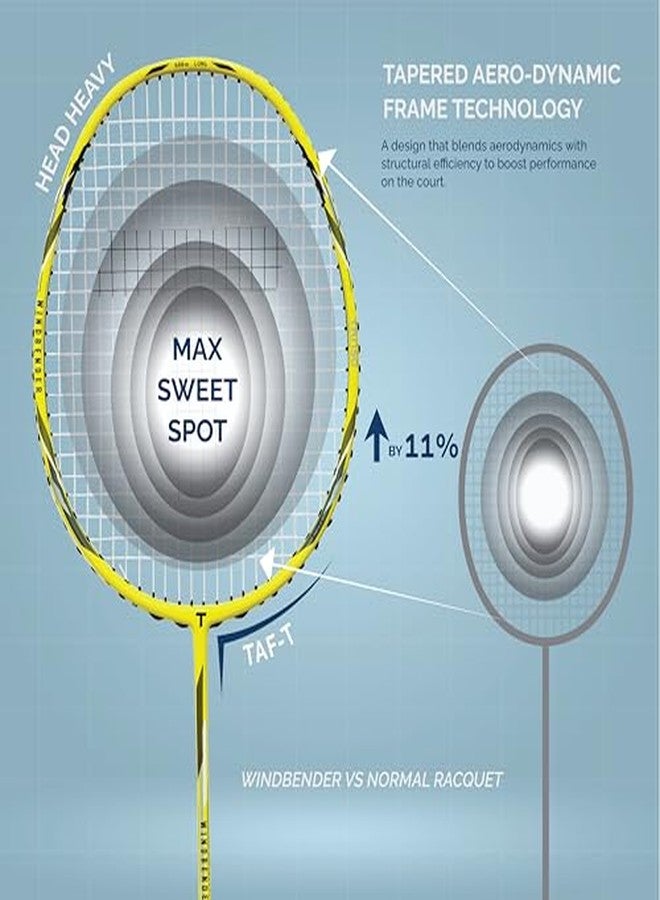 TANSO Windbender Full Graphite Ultra Light Weight Carbon Fibre Strung Badminton Racket (32 Lbs Tension, 680 mm Long, 77 Grams, Strung with Premium Strings and Full Racquet Cover) - Image 5