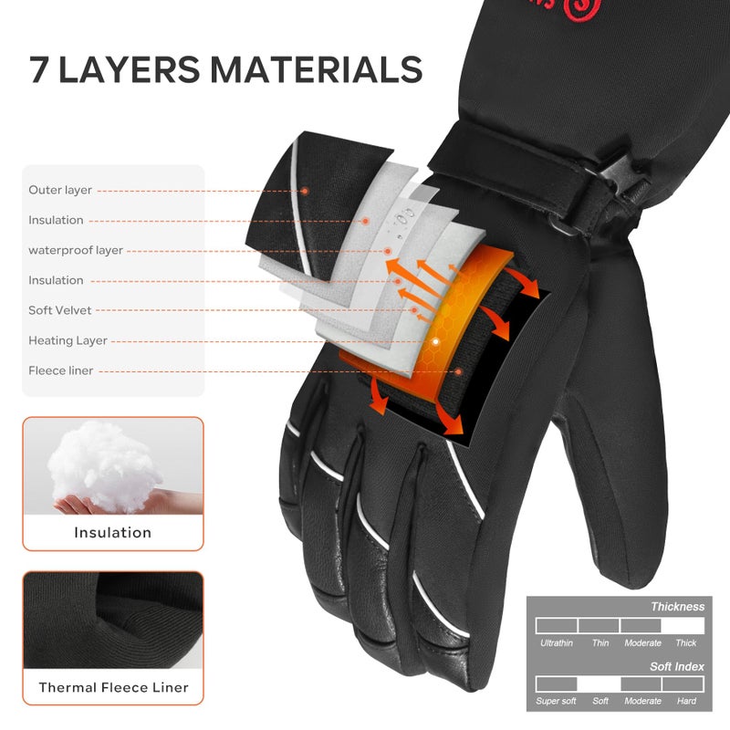 SAVIOR HEAT Heated Gloves for Men Women, Rechargeable Electric Heated Leather Skiing and Snowboarding Gloves - Image 5