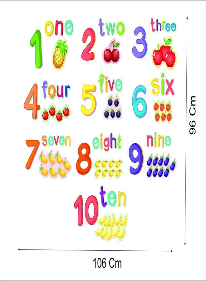 Sky Flying Children Counting with Fruits- Baby Learning Education Nursery Pre School Wall Sticker (Size - 96 Cm X 106 Cm) - Image 2