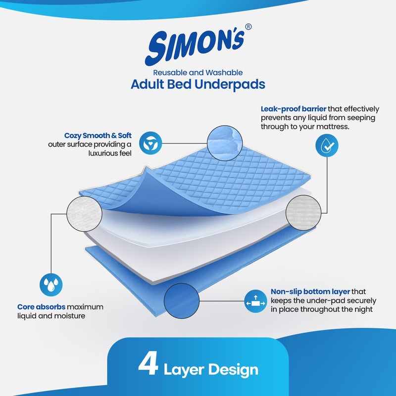 Simon's Simon’s Adult Reusable Stain-Mask Bed Underpad for Elderly, Heavy Absorbency Large Size 34 X 36 inches | Leak Proof 4 Layer Design Protects Surfaces for Incontinence Patients – Blue Check | Pack of 4 - Image 4
