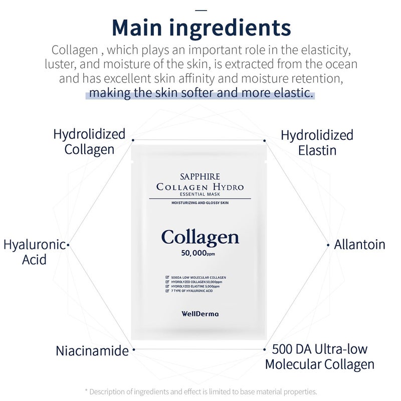 WELLDERMA Sapphire Collagen Hydro Essential Mask, 10 Sheets â€“ Moisturizing & Soothing Sheet Mask with Collagen & Ceramide, 1.01 fl.oz (30mL) x 10ea - Image 4
