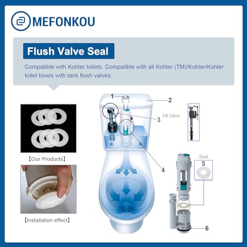 MEFONKOU 1131496 Flush Valve Canister Seal Gasket for Kohler Toilet Tank Flush Valve Replacement Genuine Part (6/Pack) - Image 3