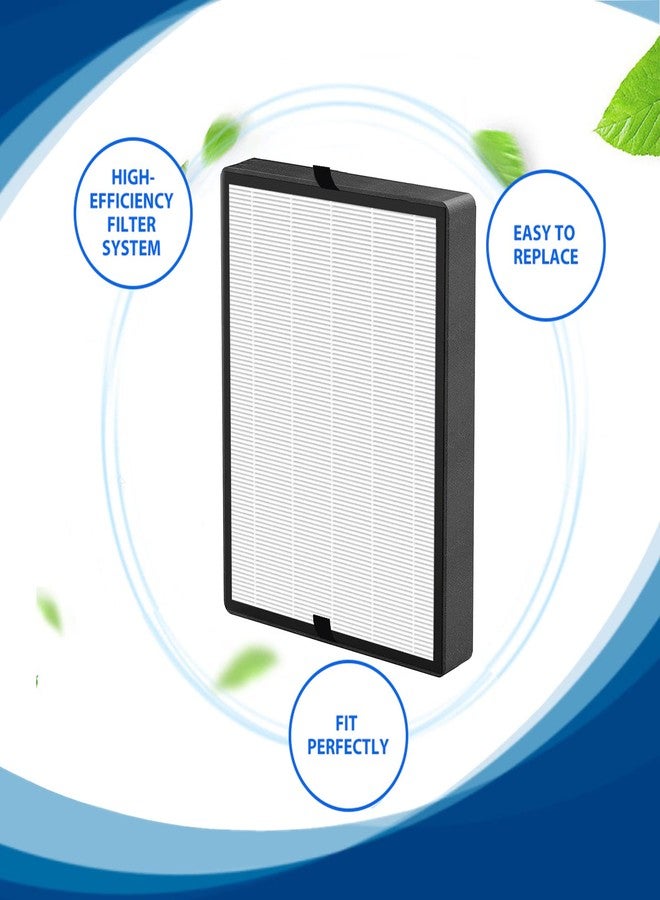 Fizerneer 45i True HEPA Replacement Filter Compatible with BreatheSmart Flex and 45i Air Cleaner Purifier, 2 HEPA Filters with 2 Carbon Pre-Filters, B4-Pure Filter Part # B4-Fresh / FL40-Silver-Carbon, 2 Pack - Image 3