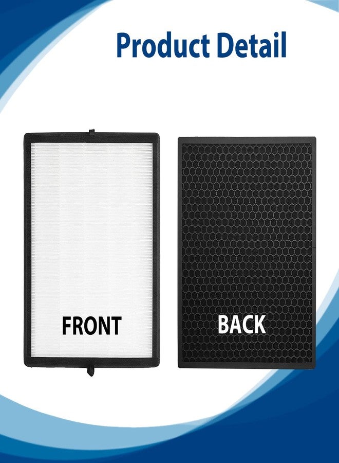 Fizerneer 45i True HEPA Replacement Filter Compatible with BreatheSmart Flex and 45i Air Cleaner Purifier, 2 HEPA Filters with 2 Carbon Pre-Filters, B4-Pure Filter Part # B4-Fresh / FL40-Silver-Carbon, 2 Pack - Image 4