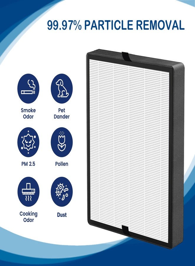 Fizerneer 45i True HEPA Replacement Filter Compatible with BreatheSmart Flex and 45i Air Cleaner Purifier, 2 HEPA Filters with 2 Carbon Pre-Filters, B4-Pure Filter Part # B4-Fresh / FL40-Silver-Carbon, 2 Pack - Image 2