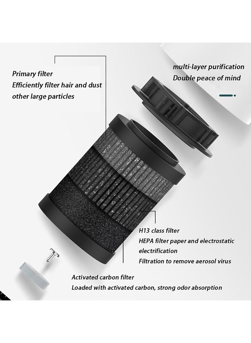 عام منقي الهواء لغرفة النوم والمنزل مع مرشح H13 HEPA، منقي هواء أيوني محمول للحيوانات الأليفة والحساسية والدخان والغبار والعفن وحبوب اللقاح، خالٍ من الأوزون. - Image 4