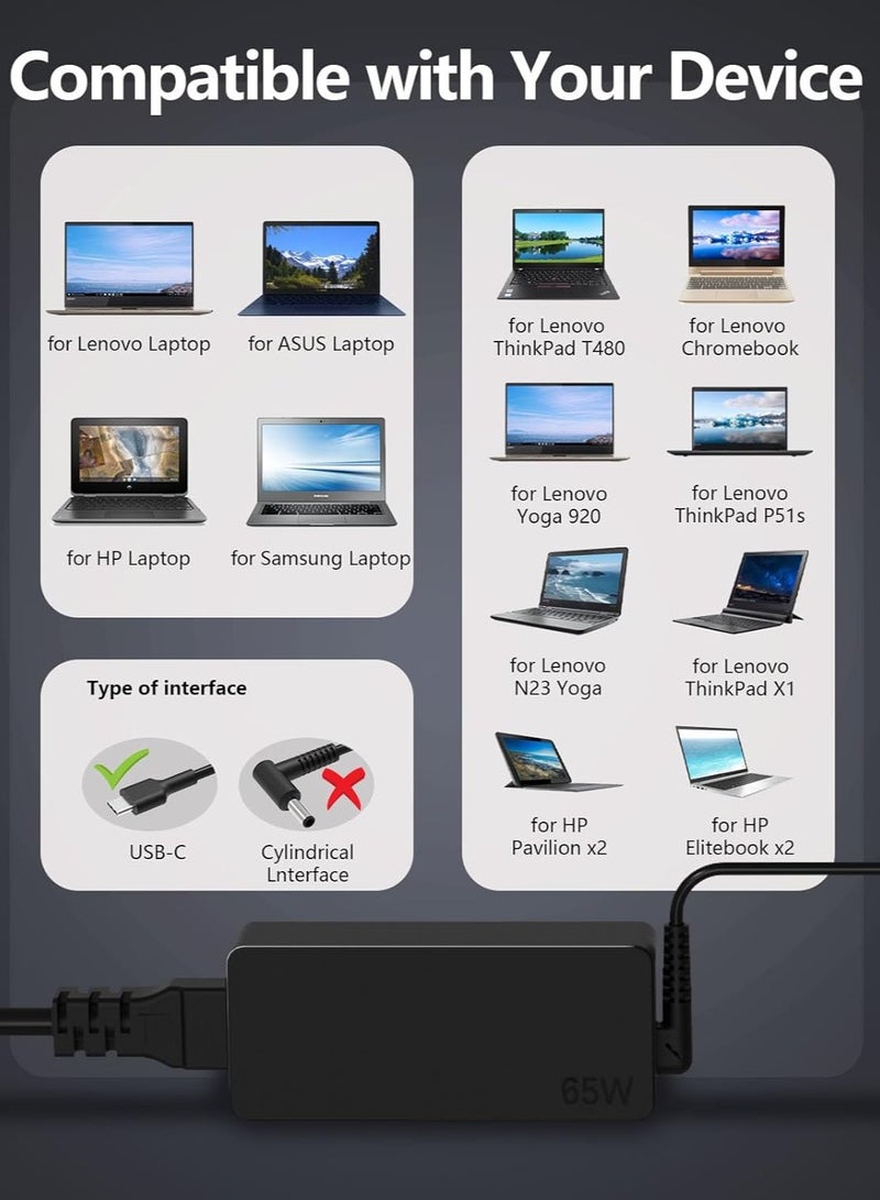 Terabyte 65W  USB C Type C Laptop Replacement Charger Power Supply Replacement Adapter for MacBook ASUS ZenBook for Lenovo Dell Xiaomi Air HP Sony Power 20V 3.25A - Image 3