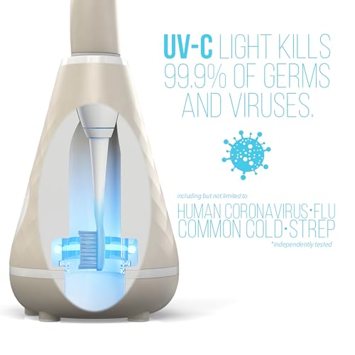 TAO Clean UV Sanitizing Sonic Toothbrush and Cleaning Station Electric Toothbrush Dual Speed Setting Sandstone - Image 3