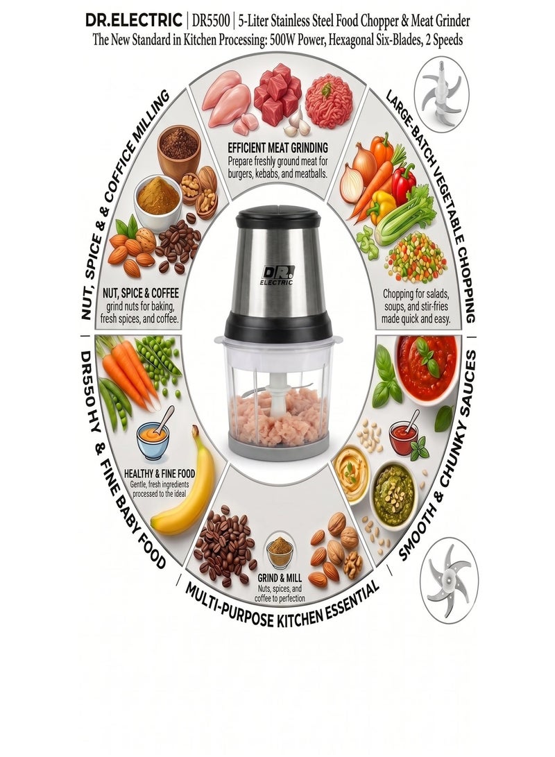DR.ELECTRIC Electric Meat and Vegetable Chopper, 300W, 0.6L, Meat and Vegetable Chopper, Model DR064, Stainless Steel - Image 4
