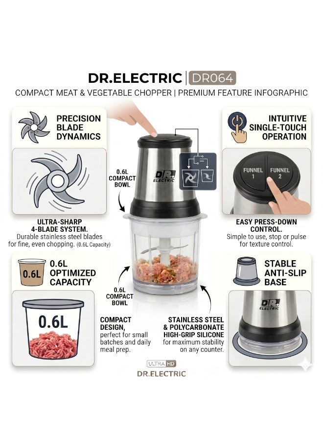 DR.ELECTRIC Electric Meat and Vegetable Chopper, 300W, 0.6L, Meat and Vegetable Chopper, Model DR064, Stainless Steel - Image 3