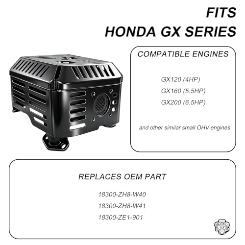 Parts Camp GX160 Muffler Exhaust Assembly Fits for Honda GX160 GX200 GX120 GX140 55HP 65HP Engine Motor Harbor Freight Predator 212cc 173cc engine - Image 3