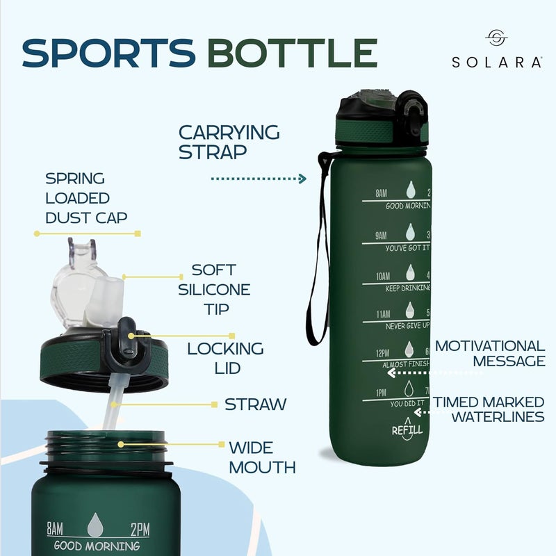 SOLARA Unbreakable Water Bottle 1 Litre with Motivational Time Marker, Leakproof Durable BPA-Free Non-Toxic Water bottle for office,Water bottle for gym | Detoxing eBook included | Hunter Green | with Motivational Time Marker - Image 5