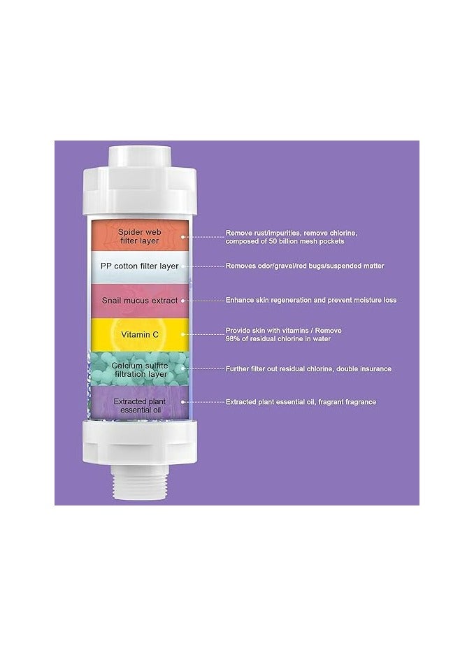 فلتر استحمام بفيتامين C باللافندر - منعم الماء العسر، مزيل الكلور، يقلل من الجفاف، ويعزز صحة البشرة والشعر - مياه استحمام نظيفة ومفلترة للأم والطفل - Image 5