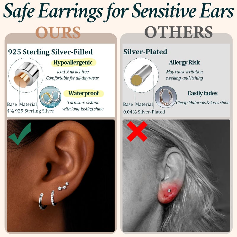 Poxtex Small Sterling Silver Huggie Hoop Earrings Set for Women, Hypoallergenic Trendy Hoops for Multiple Piercings, Dainty Cute Mini Lightweight Cartilage Climber Jewelry Gift for Sensitive Ears - Image 3