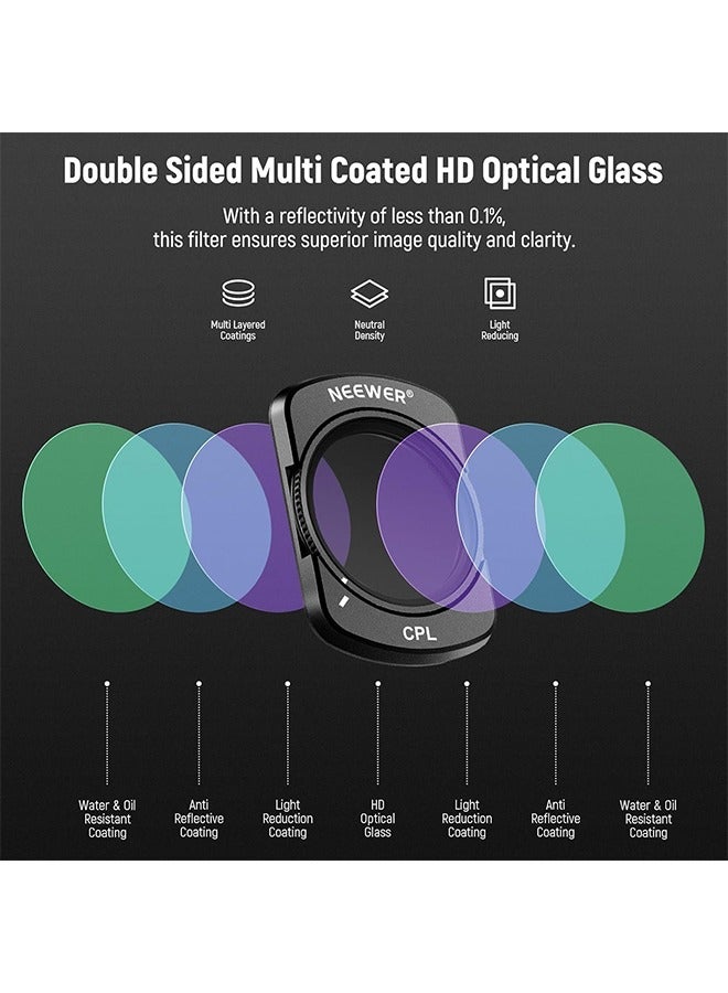 NEEWER Magnetic ND CPL UV Filter Set Compatible with DJI OSMO Pocket 3 Creator Combo Accessories, Action Camera 6 Pack UV ND16 ND32 ND64 ND256 Neutral Density & Polarizing & UV Protective Filters - Image 5